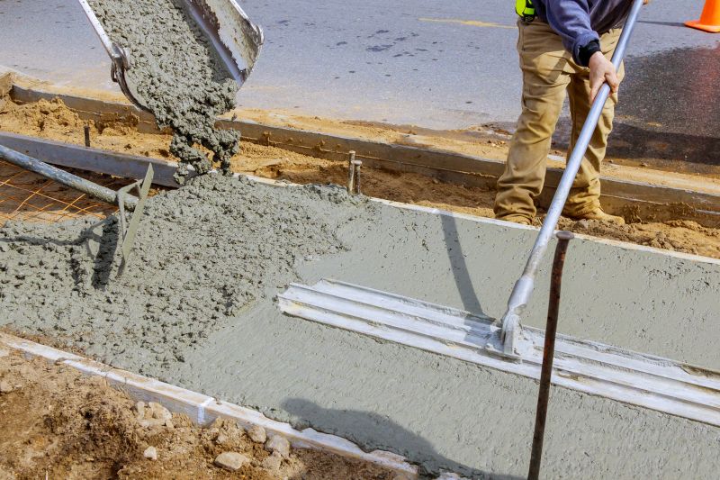 Independent Concrete Specialists